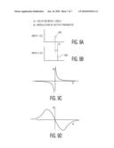 BIOMIMETIC NEUROSTIMULATION DEVICE diagram and image