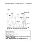 APPARATUS FOR PHOTODYNAMIC THERAPY AND PHOTODETECTION diagram and image