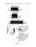 THERAPEUTIC AGENTS FOR ANGIOGENESIS-RELATED DISEASES COMPRISING CHONDROMODULIN-I AS ACTIVE INGREDIENT diagram and image