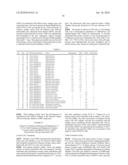 THERAPEUTIC AGENTS FOR ANGIOGENESIS-RELATED DISEASES COMPRISING CHONDROMODULIN-I AS ACTIVE INGREDIENT diagram and image