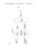 METHOD AND AN APPARATUS FOR PROCESSING AN AUDIO SIGNAL diagram and image