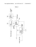 METHOD AND AN APPARATUS FOR PROCESSING AN AUDIO SIGNAL diagram and image