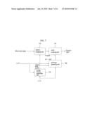 METHOD AND AN APPARATUS FOR PROCESSING AN AUDIO SIGNAL diagram and image