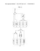 METHOD AND AN APPARATUS FOR PROCESSING AN AUDIO SIGNAL diagram and image