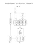 METHOD AND AN APPARATUS FOR PROCESSING AN AUDIO SIGNAL diagram and image