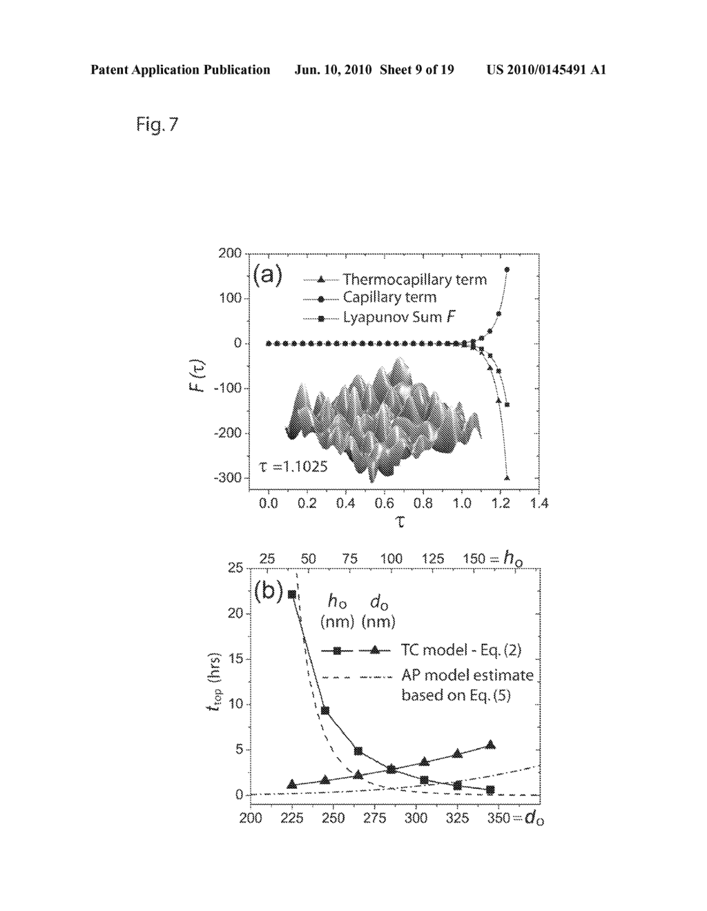 METHOD AND APPARATUS FOR THE CONTROLLED FABRICATION OF MICRO AND NANOSCALE STRUCTURES BY THERMOCAPILLARY LITHOGRAPHY - diagram, schematic, and image 10