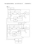 ROBOT SYSTEM AND CONTROL METHOD diagram and image