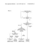 ROBOT SYSTEM AND CONTROL METHOD diagram and image