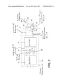 INDUSTRIAL ROBOT AND METHOD TO OPERATE AN INDUSTRIAL ROBOT diagram and image