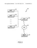 SMART ELECTRICAL OUTLETS AND ASSOCIATED NETWORKS diagram and image