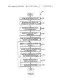 SMART ELECTRICAL OUTLETS AND ASSOCIATED NETWORKS diagram and image