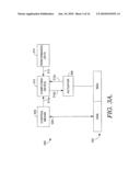 Flight Control System diagram and image