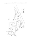 Flight Control System diagram and image