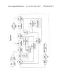 Flight Control System diagram and image