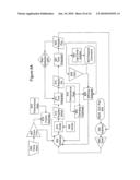 Flight Control System diagram and image