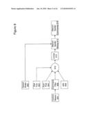 Flight Control System diagram and image