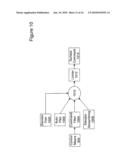 Flight Control System diagram and image