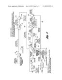 METHOD FOR PROVIDING IMPROVED DRIVEABILITY FOR A VEHICLE diagram and image