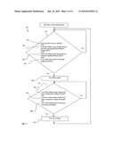 Method of Controlling Engine Stop-Start Operation for Heavy-Duty Hybrid-Electric Vehicles diagram and image