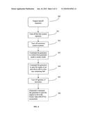 Method of Controlling Engine Stop-Start Operation for Heavy-Duty Hybrid-Electric Vehicles diagram and image