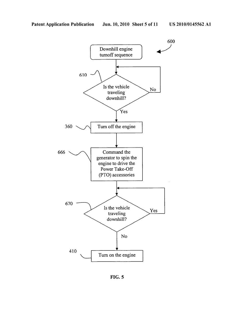 Method of Controlling Engine Stop-Start Operation for Heavy-Duty Hybrid-Electric Vehicles - diagram, schematic, and image 06