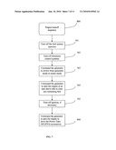 Method of Controlling Engine Stop-Start Operation for Heavy-Duty Hybrid-Electric Vehicles diagram and image