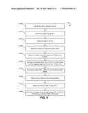 Method of Controlling Engine Stop-Start Operation for Heavy-Duty Hybrid-Electric Vehicles diagram and image