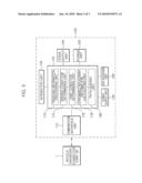 IN-VEHICLE TERMINAL FOR DIAGNOSING VEHICLE USING OBD CONNECTOR diagram and image