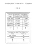 IN-VEHICLE TERMINAL FOR DIAGNOSING VEHICLE USING OBD CONNECTOR diagram and image