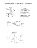 COUPLING BETWEEN THE THERMAL ENGINE AND THE AIR CONDITIONING COMPRESSOR OF AN AUTOMOTIVE VEHICLE diagram and image