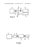 COUPLING BETWEEN THE THERMAL ENGINE AND THE AIR CONDITIONING COMPRESSOR OF AN AUTOMOTIVE VEHICLE diagram and image