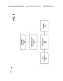 NAVIGATION BASED ON USER-DEFINED POINTS AND PATHS diagram and image