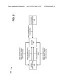 NAVIGATION BASED ON USER-DEFINED POINTS AND PATHS diagram and image