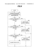 NAVIGATION APPARATUS diagram and image