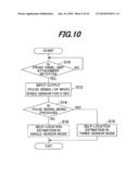 NAVIGATION APPARATUS diagram and image