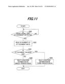 NAVIGATION APPARATUS diagram and image