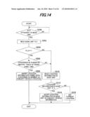 NAVIGATION APPARATUS diagram and image