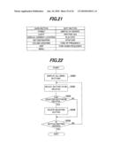 NAVIGATION APPARATUS diagram and image