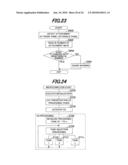 NAVIGATION APPARATUS diagram and image