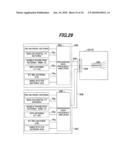 NAVIGATION APPARATUS diagram and image