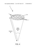 ROTATABLE ORIENTATION INDEPENDENT GRAVITY SENSOR AND METHODS FOR CORRECTING SYSTEMATIC ERRORS diagram and image