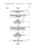 EVENT-BASED POWER MANAGEMENT FOR SEISMIC SENSORS diagram and image