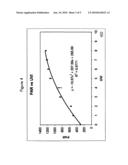 Methods and systems for using ultraviolet index data in plant evaluation applications diagram and image