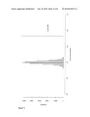 DETERMINATION AND PREDICTION OF THE EXPRESSION OF TRAITS OF PLANTS FROM THE METABOLITE PROFILE AS A BIOMARKER diagram and image