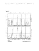 DETERMINATION AND PREDICTION OF THE EXPRESSION OF TRAITS OF PLANTS FROM THE METABOLITE PROFILE AS A BIOMARKER diagram and image