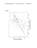 DETERMINATION AND PREDICTION OF THE EXPRESSION OF TRAITS OF PLANTS FROM THE METABOLITE PROFILE AS A BIOMARKER diagram and image