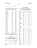 DETERMINATION AND PREDICTION OF THE EXPRESSION OF TRAITS OF PLANTS FROM THE METABOLITE PROFILE AS A BIOMARKER diagram and image