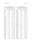 DETERMINATION AND PREDICTION OF THE EXPRESSION OF TRAITS OF PLANTS FROM THE METABOLITE PROFILE AS A BIOMARKER diagram and image