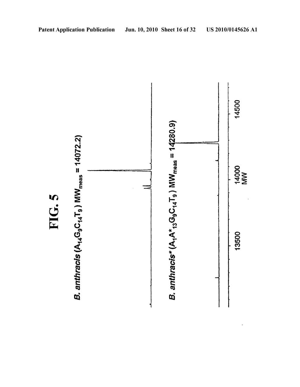 Systems for rapid forensic analysis of mitochondrial DNA and characterization of mitochondrial DNA heteroplasmy - diagram, schematic, and image 17