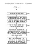 Predicting Wafer Failure Using Learned Probability diagram and image